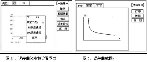 互感器測試儀實用性很強